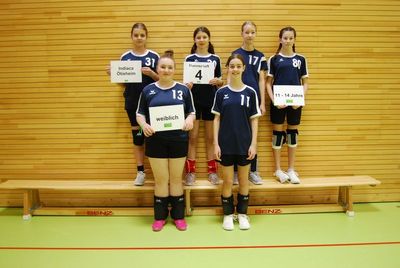 Bild 15 / 31