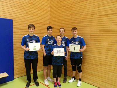 Mannschaft (2/23)