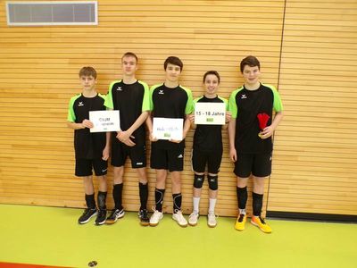 Mannschaft (8/23)