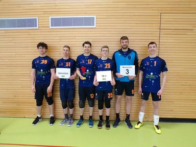 Mannschaft (12/23)