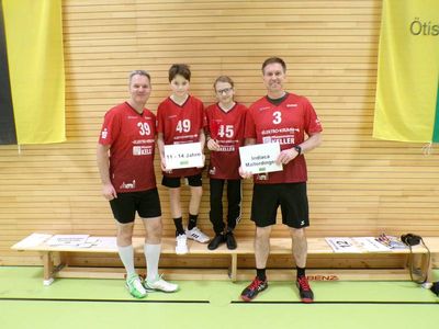 Mannschaft (14/20)